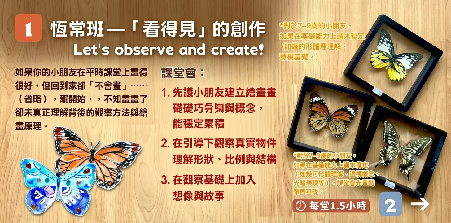 OEC 看得見的創作 Let's Observe, Explore and Create