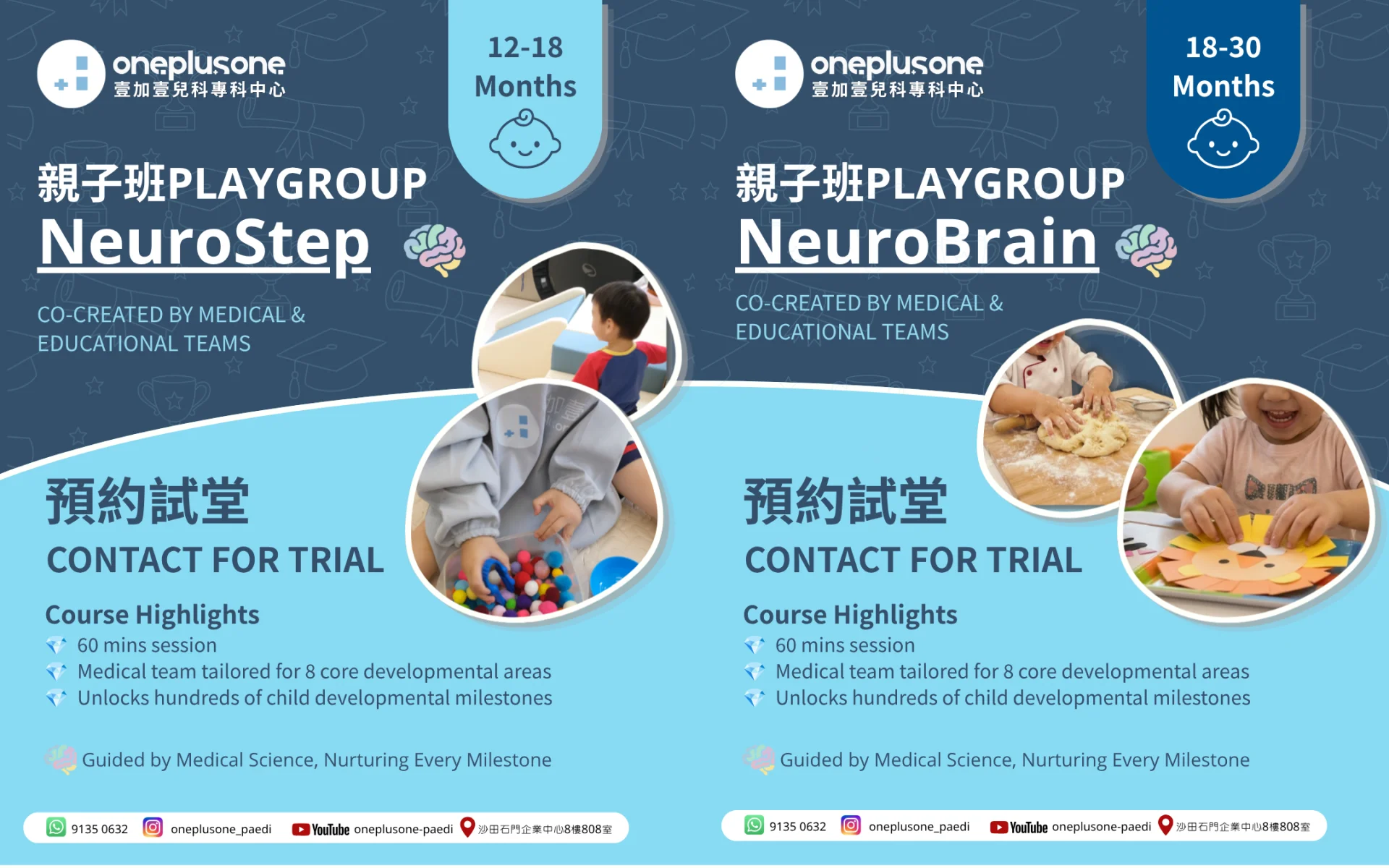 [12-18個月] 醫學育兒Playgroup NeuroStep Program