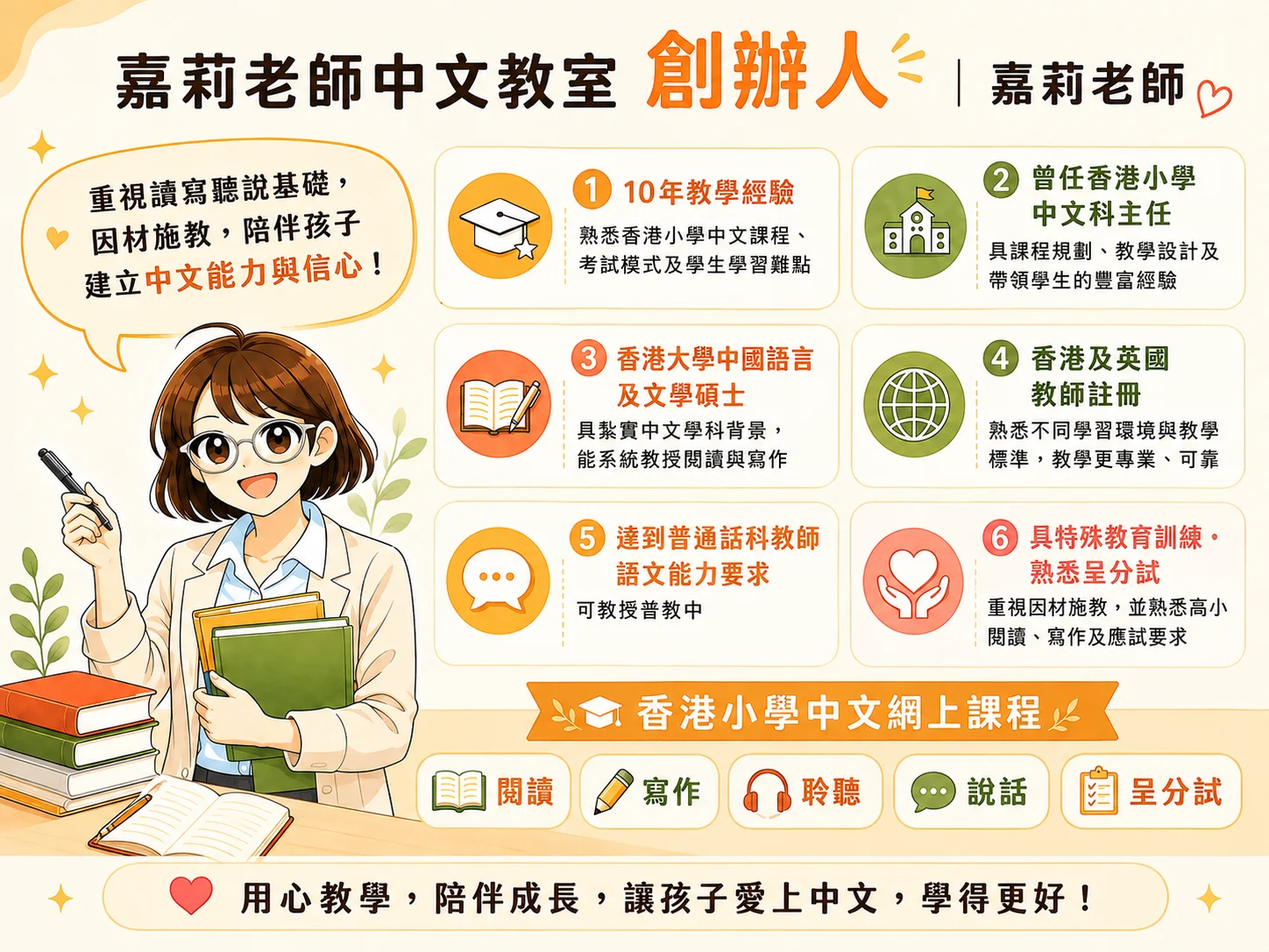 【免費Zoom試堂】高小中文閱讀理解技巧｜30分鐘體驗
