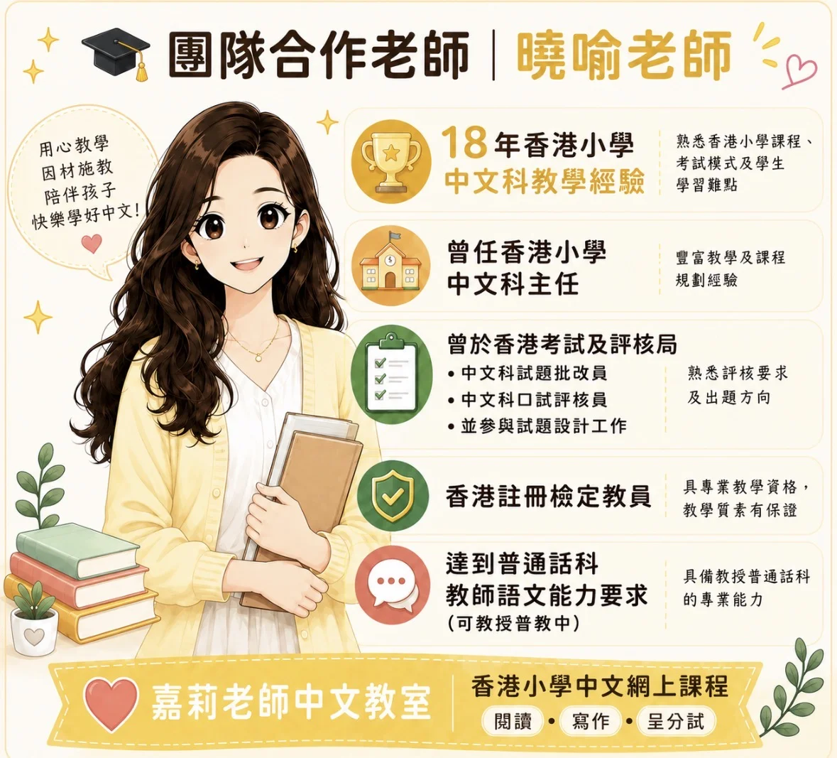 小學中文讀寫 Zoom 小組課程｜嘉莉老師中文教室
