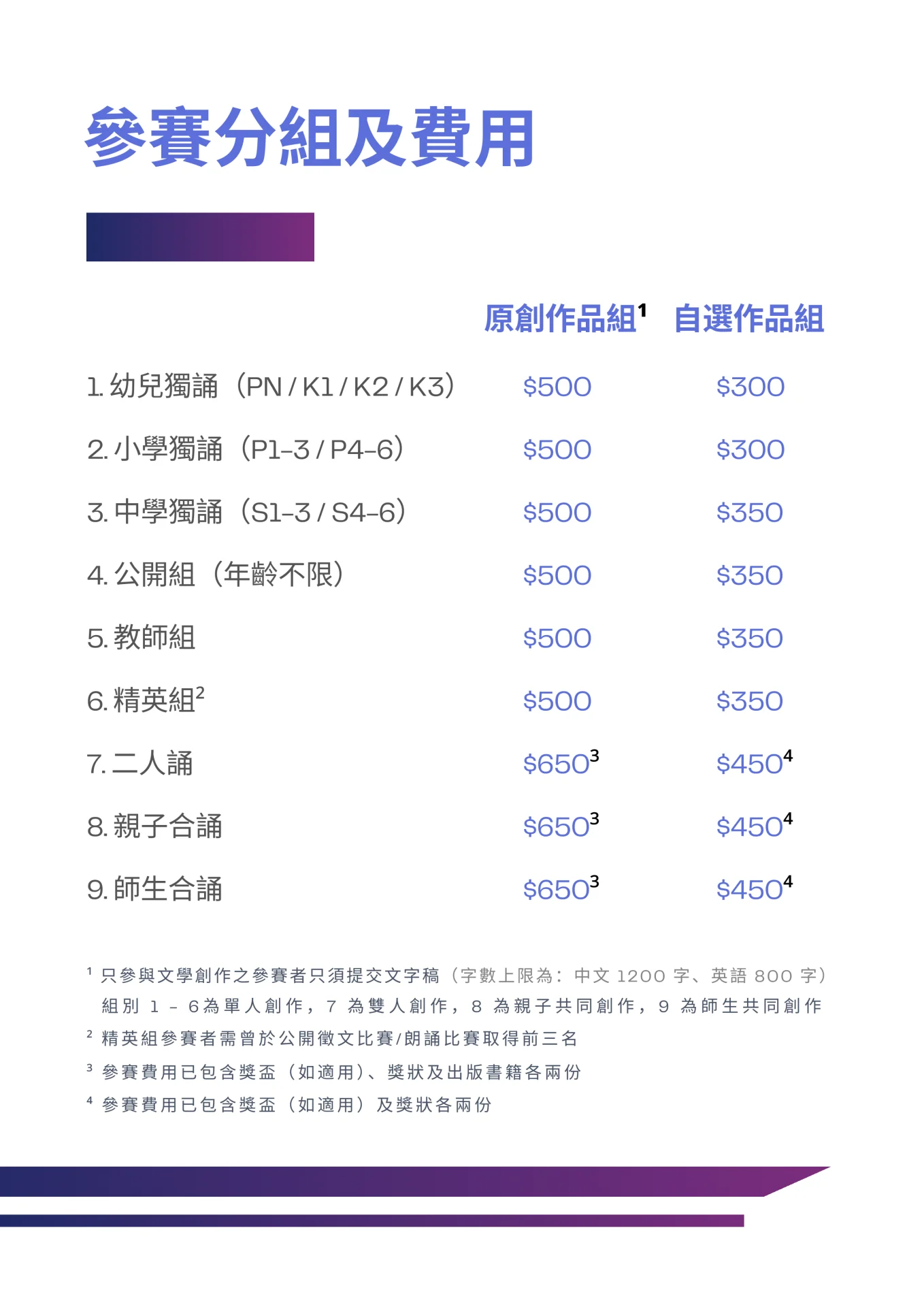 香港啟藝文學創作暨朗誦大賽（線上比賽、線下表演）