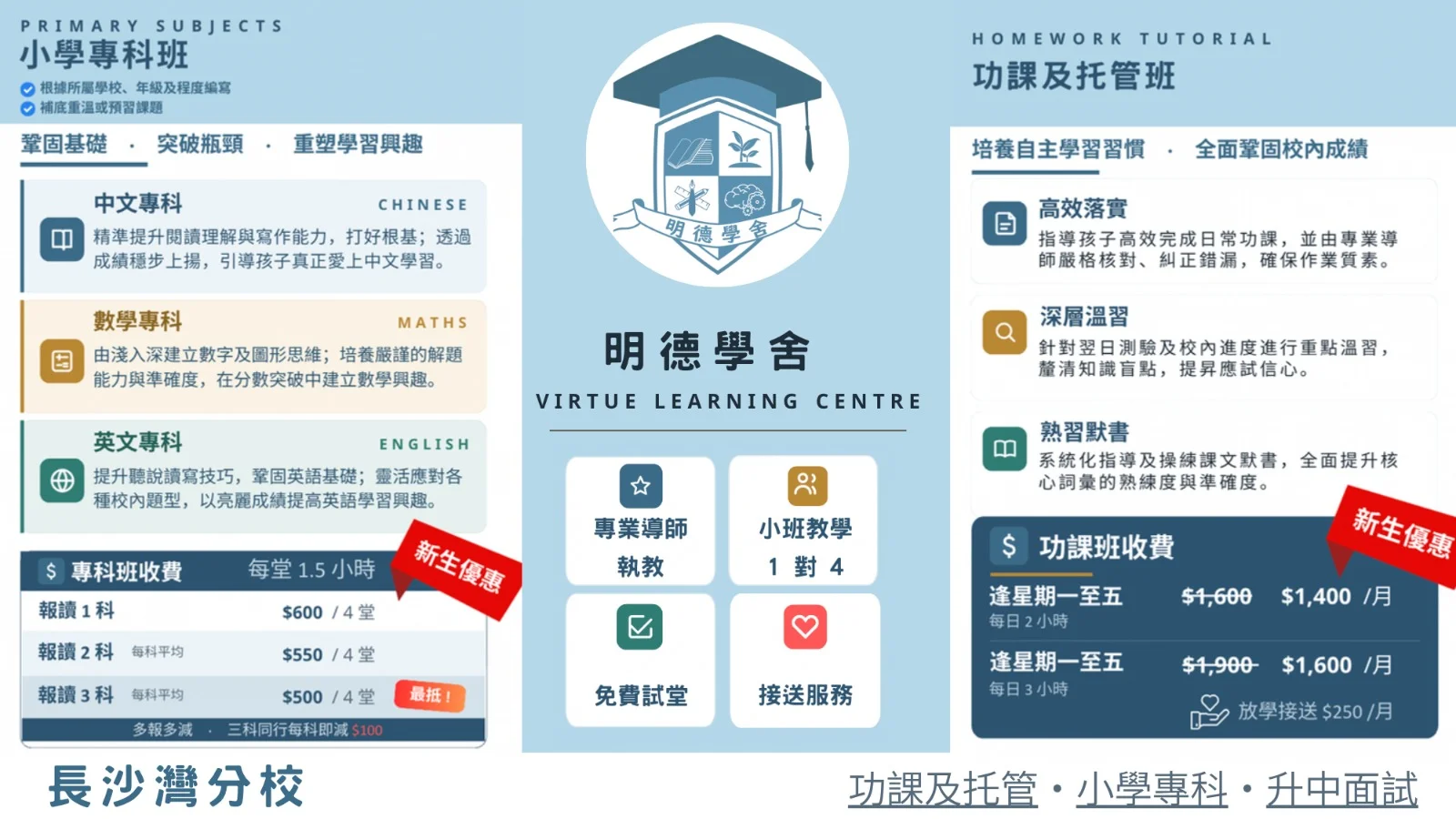 明德學舍 (長沙灣總校) 小學專科班及功課托管班現正招生 !