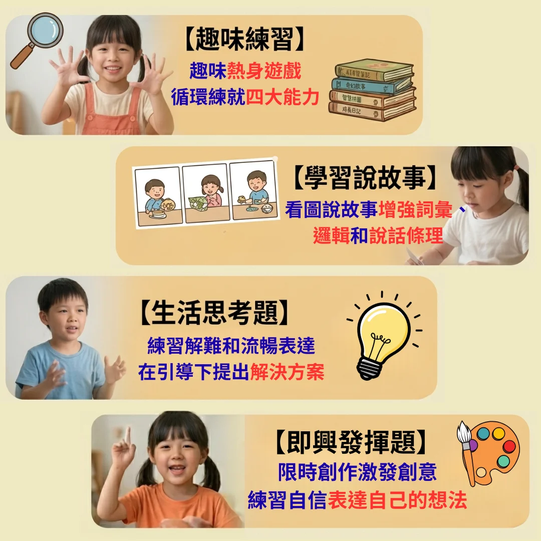 【線上一對一】升小表達能力UP!進階課程｜適合K2&3、初小｜試堂