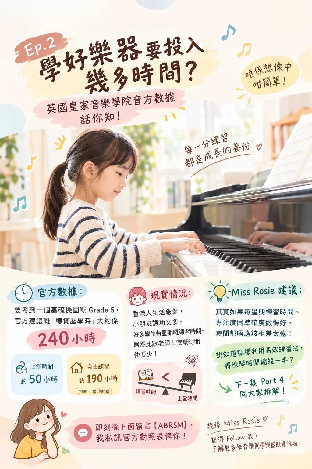 大家都係每週上一堂，點解人哋考級考得快咁多？