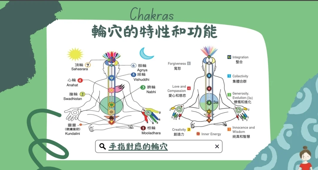 免費靜坐班 ~ 真正的瑜伽入靜