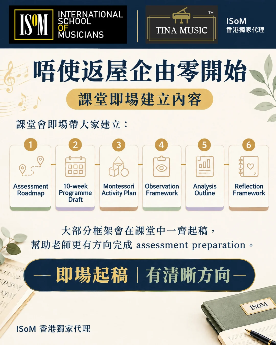 DipISoM (Montessori Arts Ed) One-Day Intensive Course 國際專業教師蒙特梭利一天培訓課程