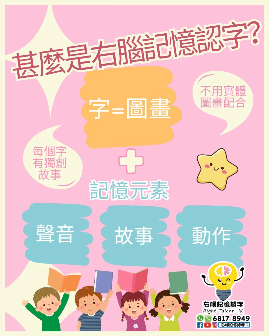 右腦記憶認字協會
